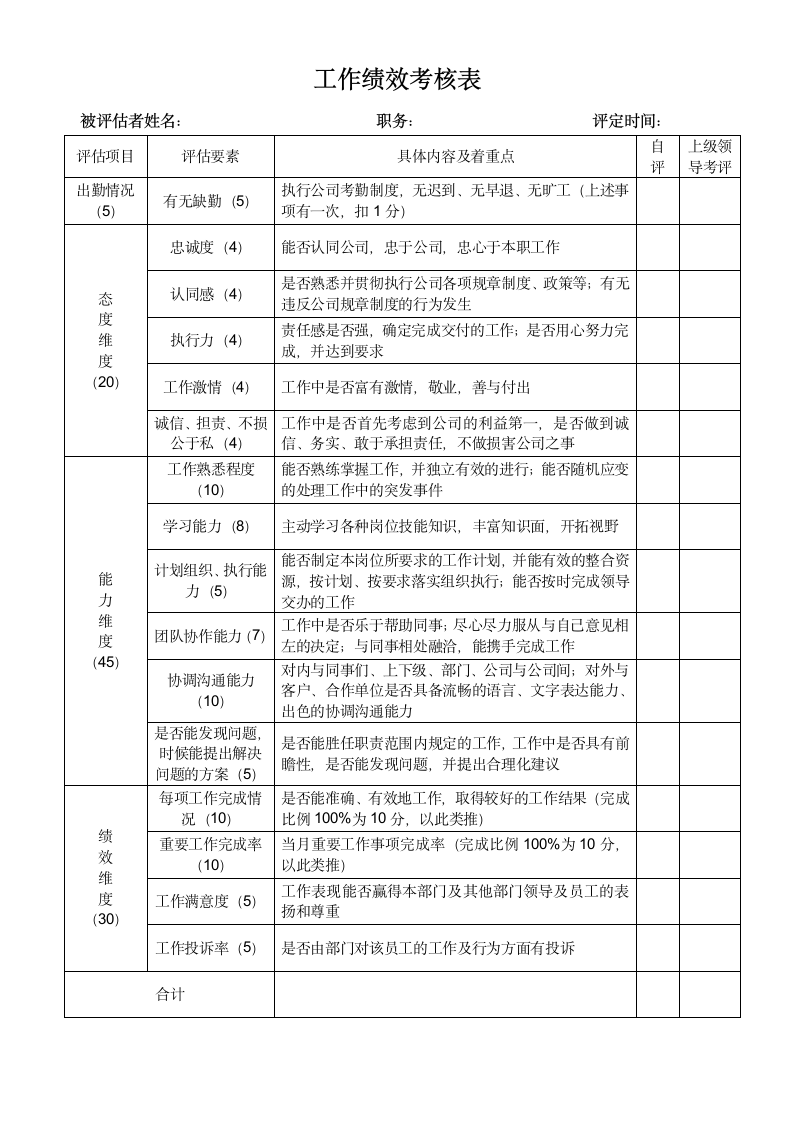 行政管理表格.docx第1页