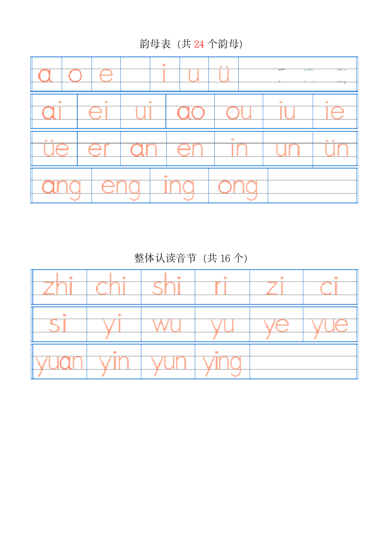 汉语拼音字母表描红全(A4直接打印).docx第3页