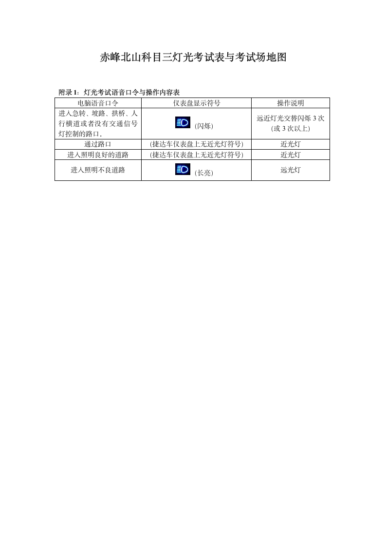 内蒙古赤峰北山科三考试要领第2页