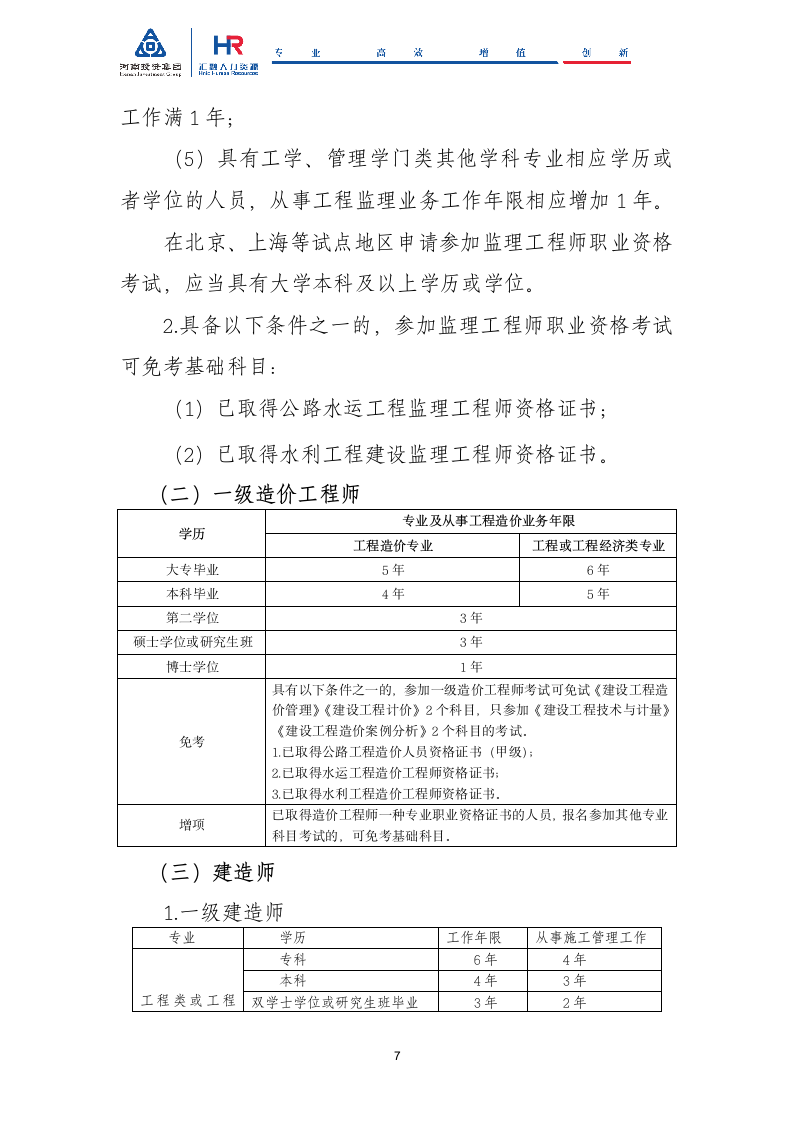 2020年职业资格认证考试培训及报名第7页