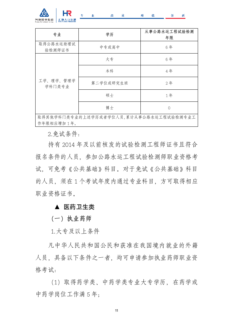 2020年职业资格认证考试培训及报名第11页