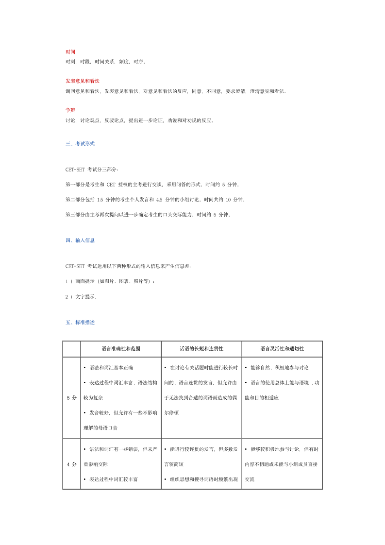 英语6级口语考试第3页