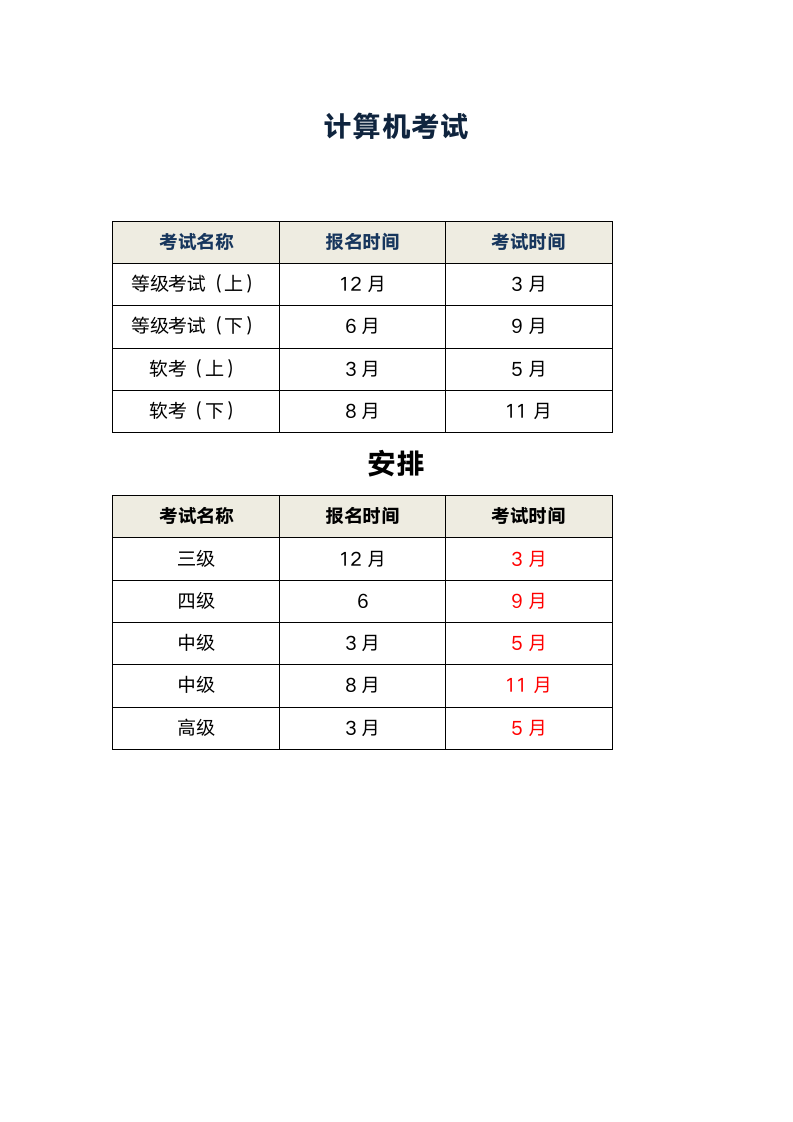 计算机等级考试安排和软考时间安排第1页