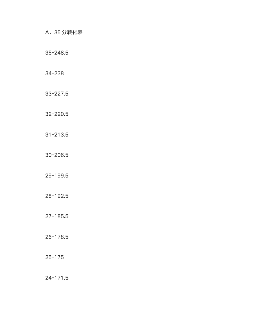 英语四级成绩算法第3页