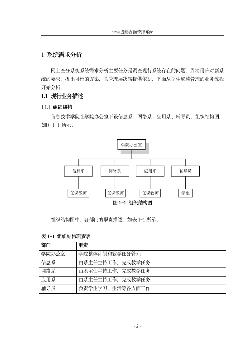 网上查分系统第6页