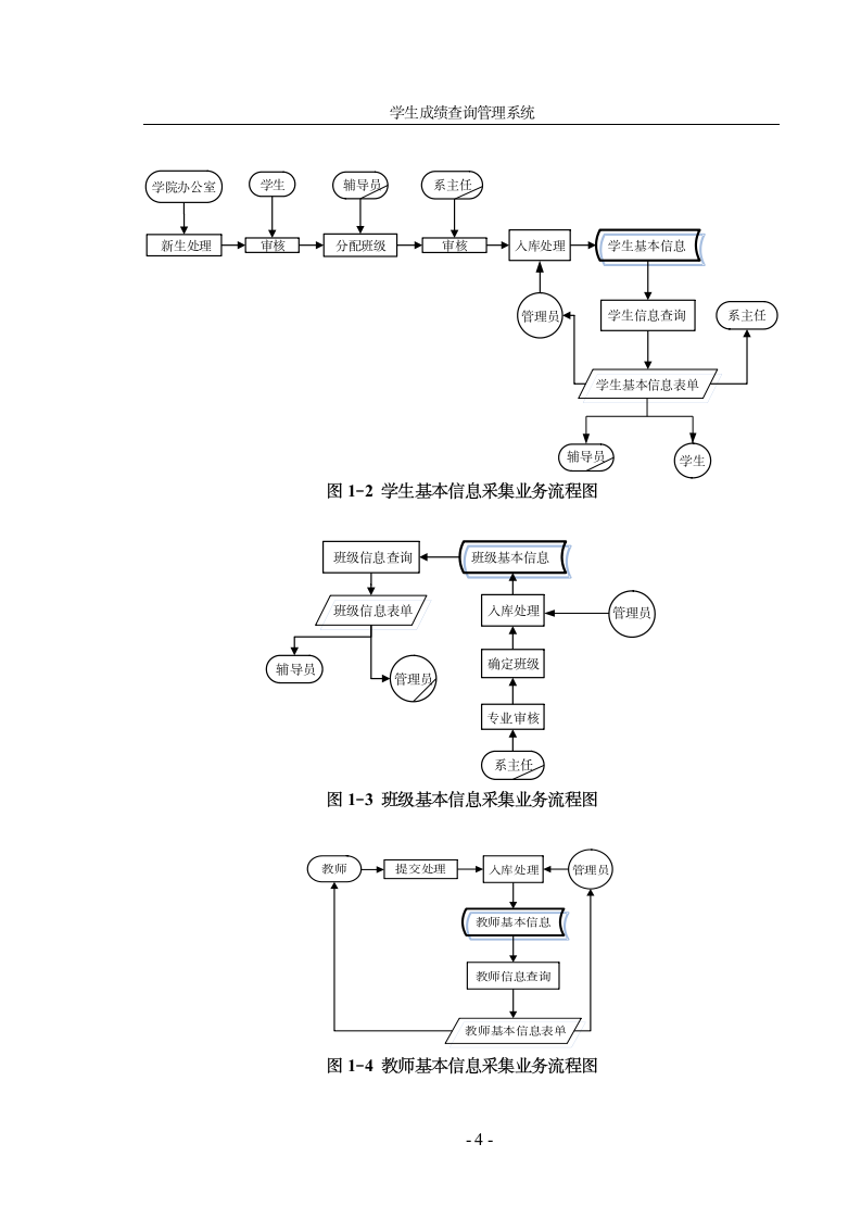 网上查分系统第8页