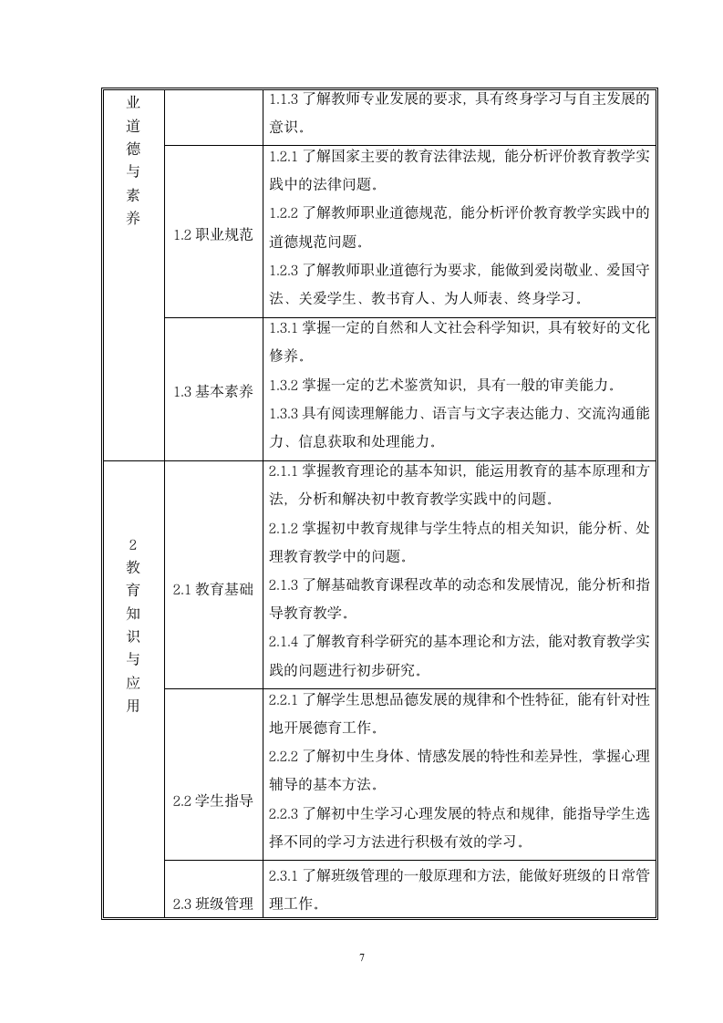 中小学和幼儿园教师资格考试标准大纲第8页