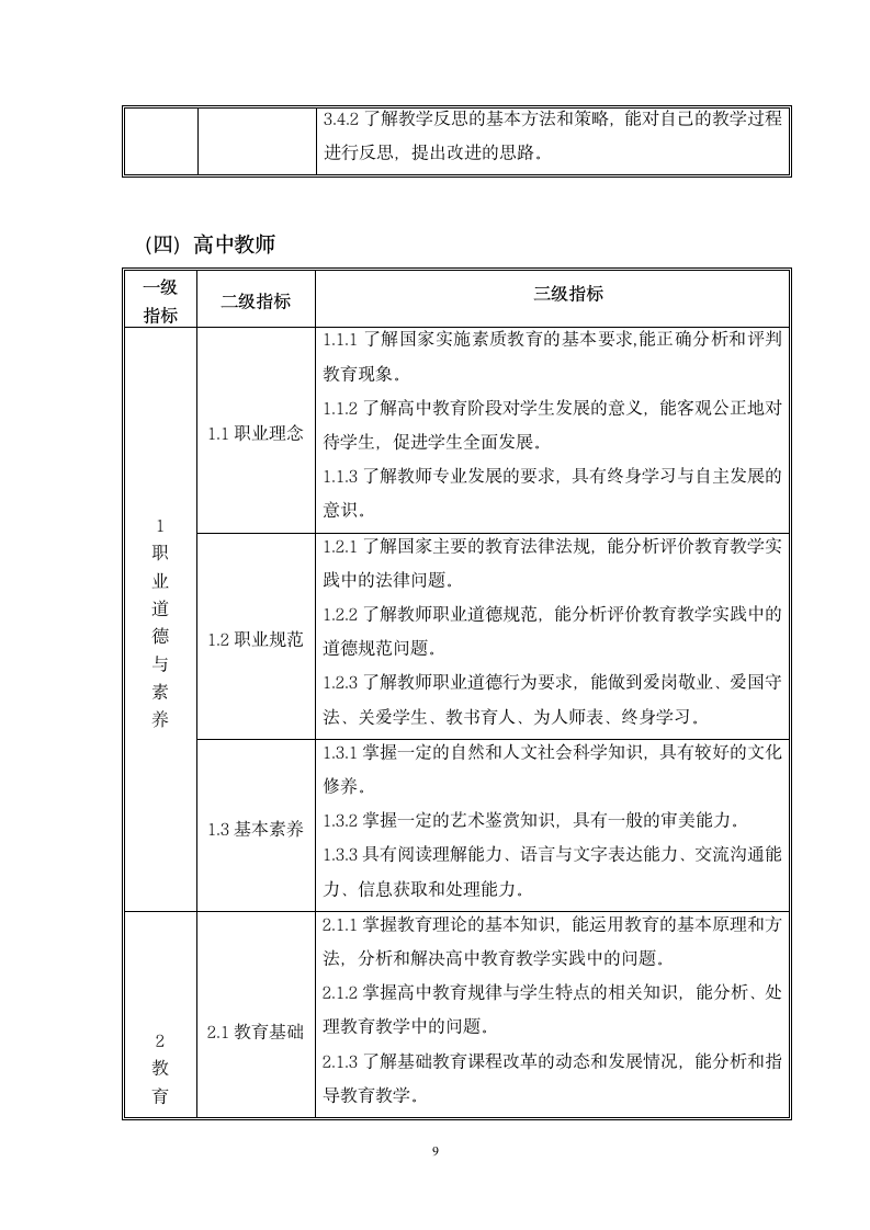 中小学和幼儿园教师资格考试标准大纲第10页