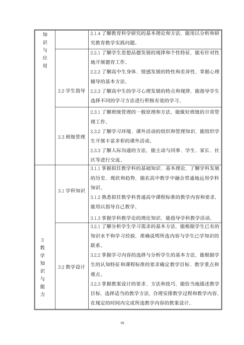 中小学和幼儿园教师资格考试标准大纲第11页