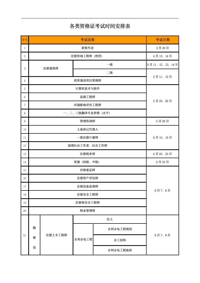 全年各类资格证考试时间安排表第1页