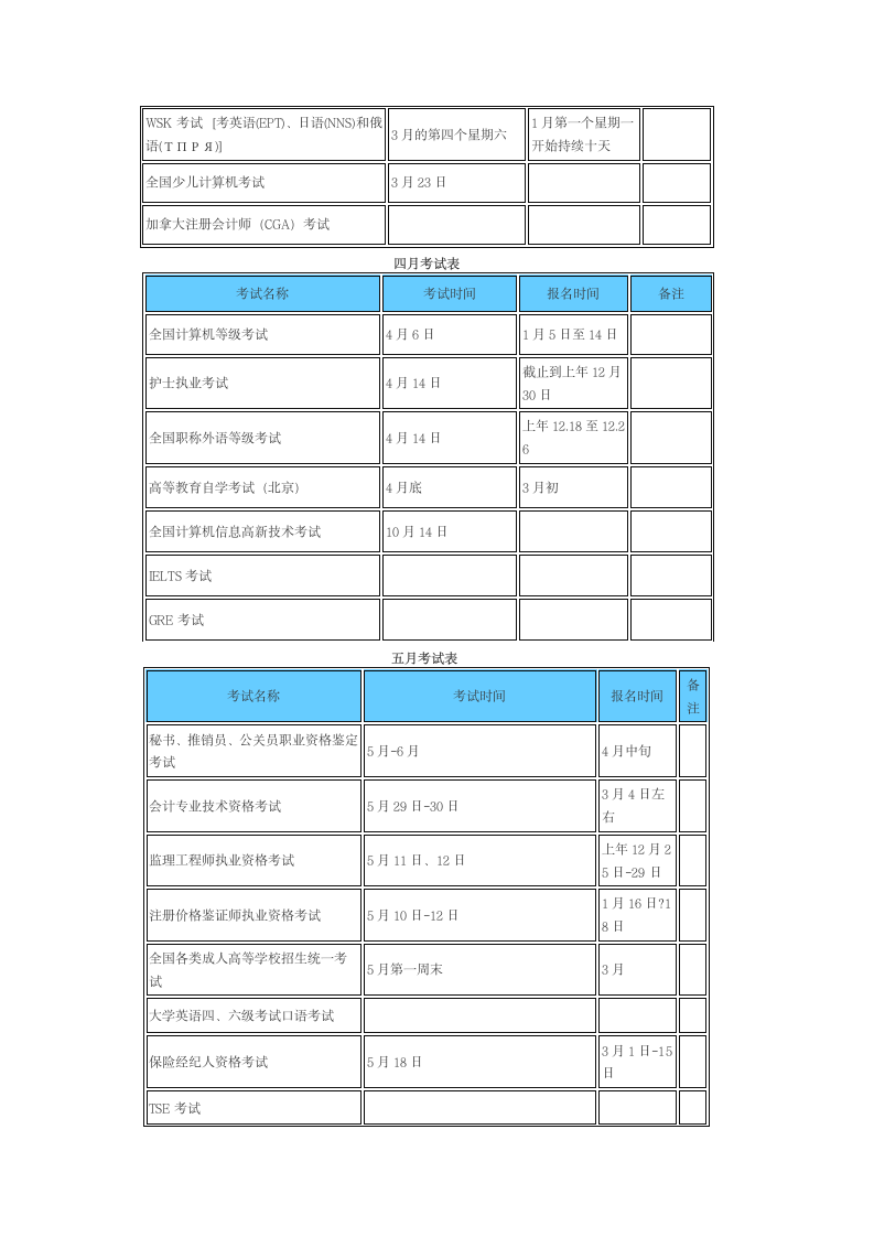 每月各类考试报名时间安排表第2页