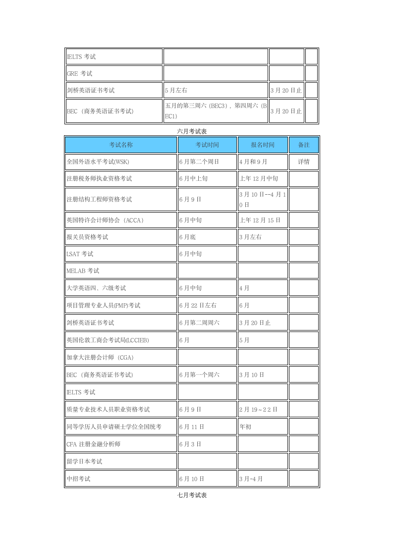 每月各类考试报名时间安排表第3页