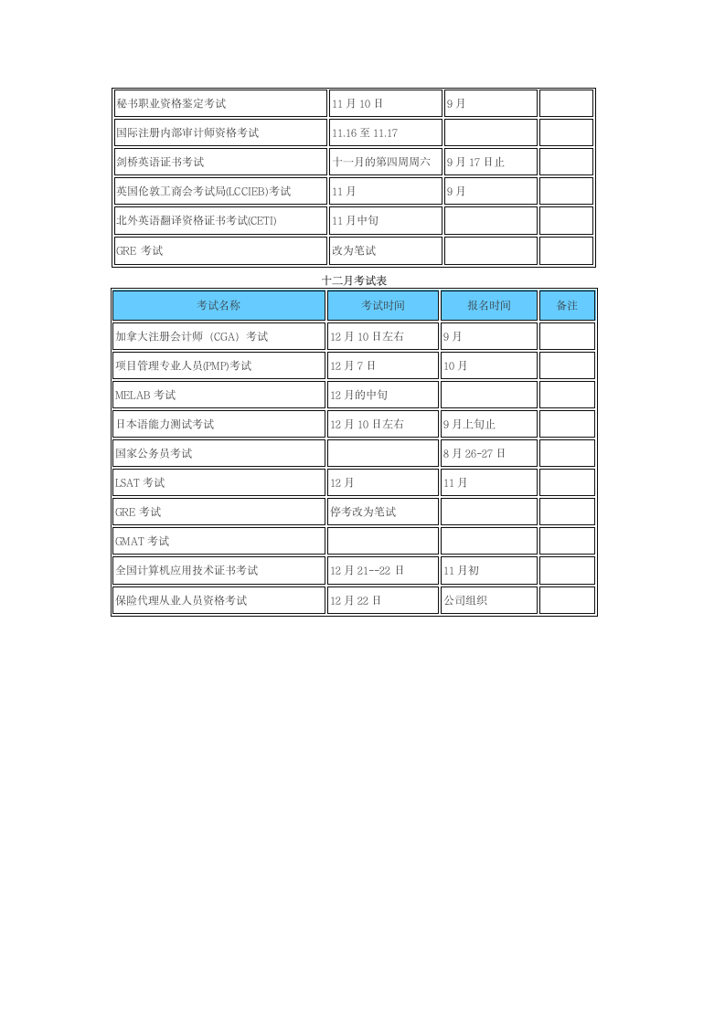 每月各类考试报名时间安排表第6页