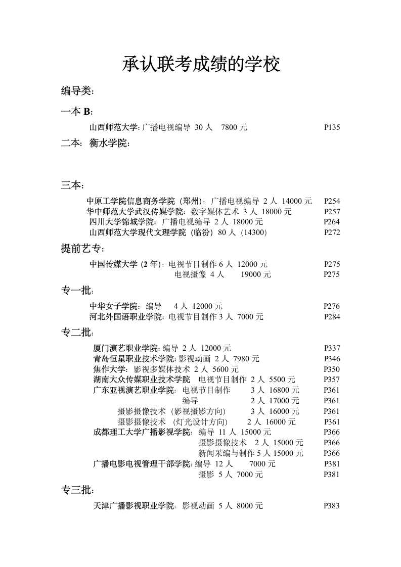 承认联考成绩的学校第1页