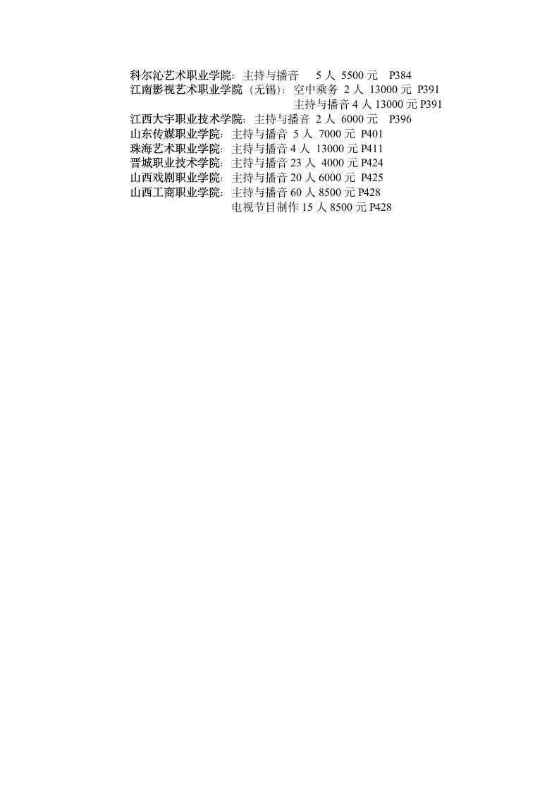 承认联考成绩的学校第3页