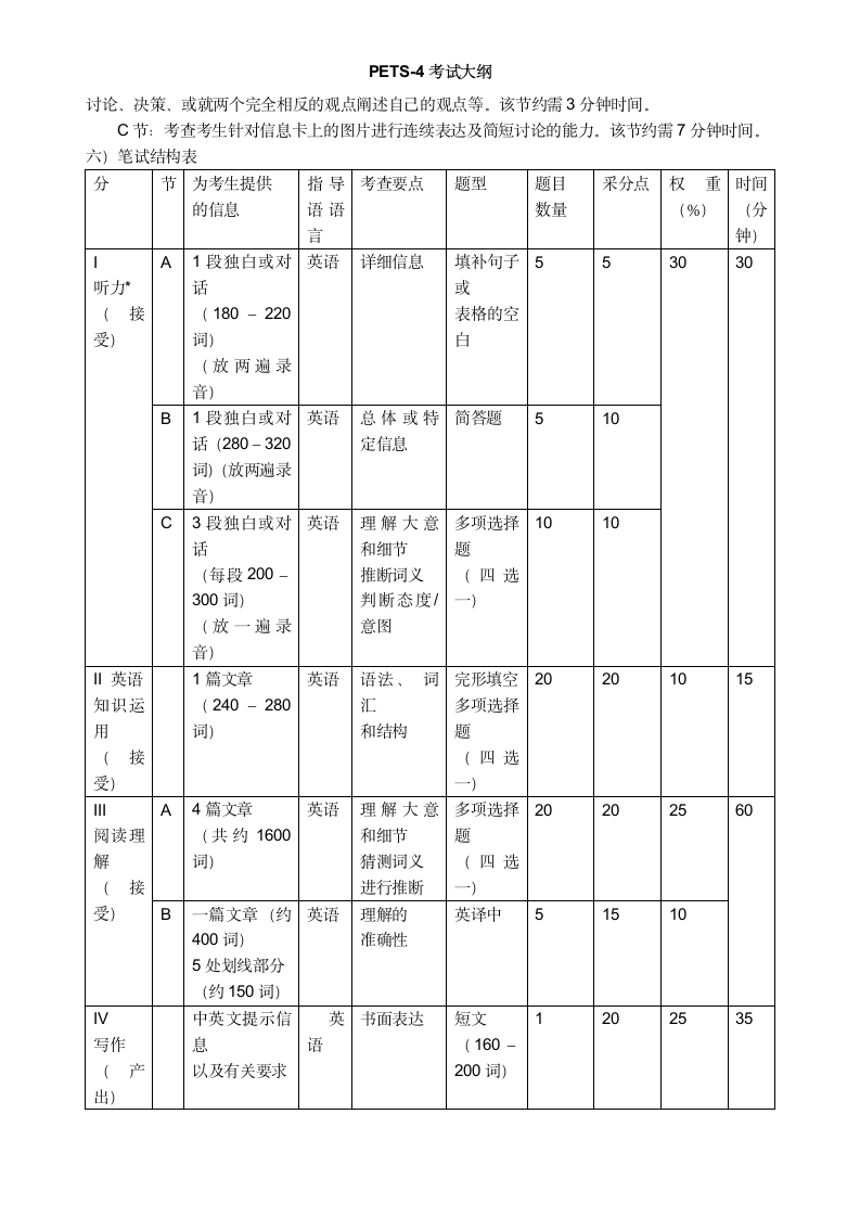 PETS-4考试大纲第2页