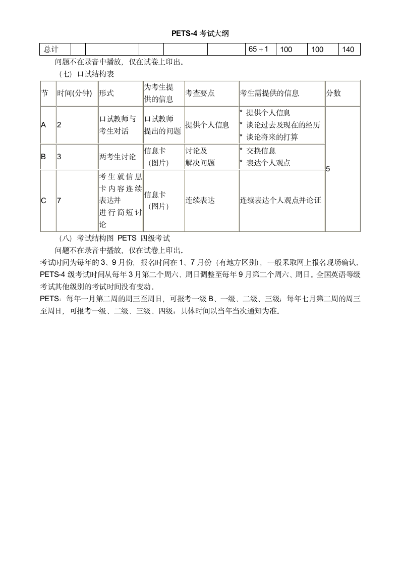 PETS-4考试大纲第3页