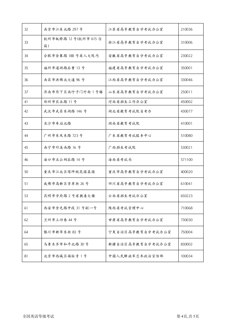 PETS全国英语等级考试第4页