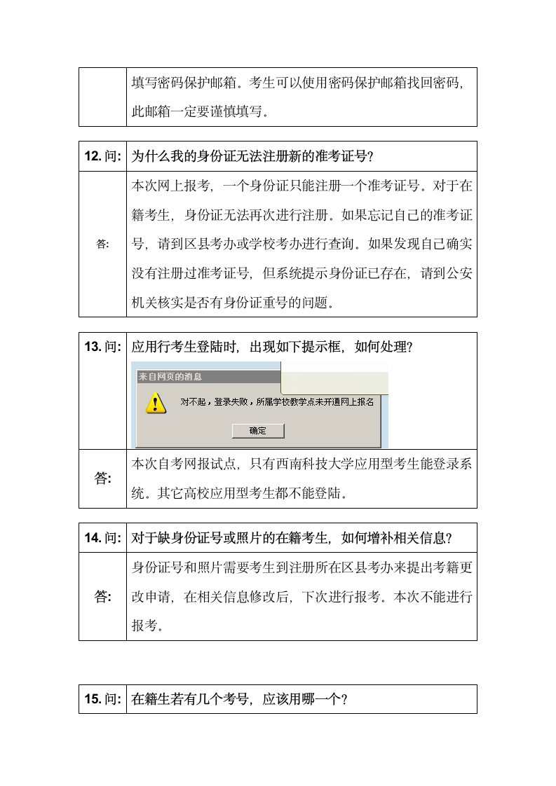 自考网报(考生)常见问题解答第4页