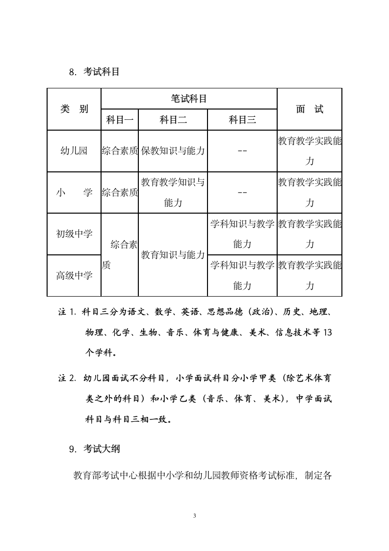 全国中小学和幼儿园教师资格考试(湖北考区)第3页