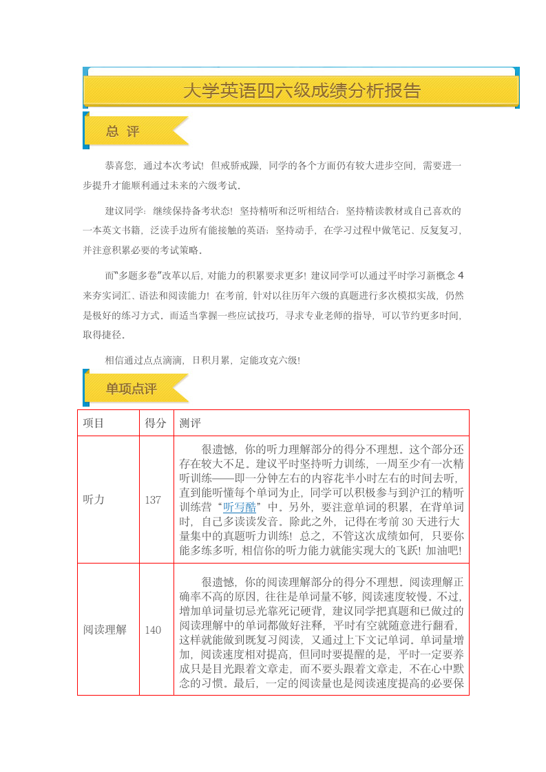 四级成绩分析报告第1页