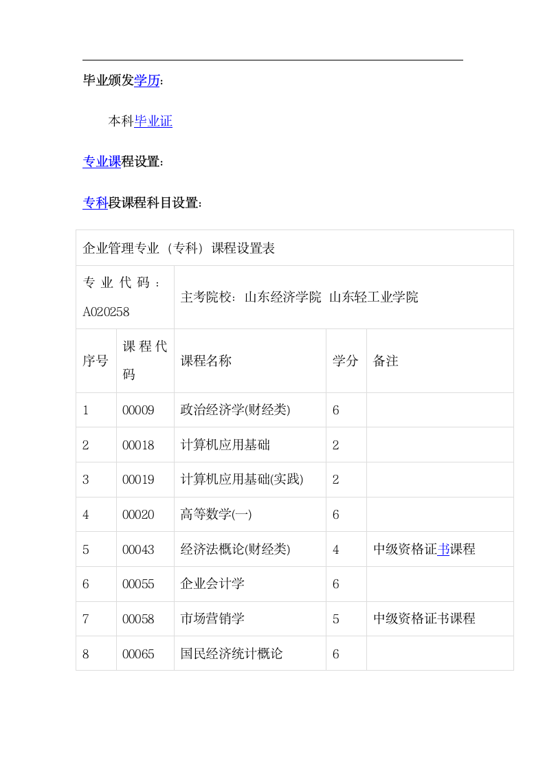 山东大学自考本科专业课程-企业管理专业第2页