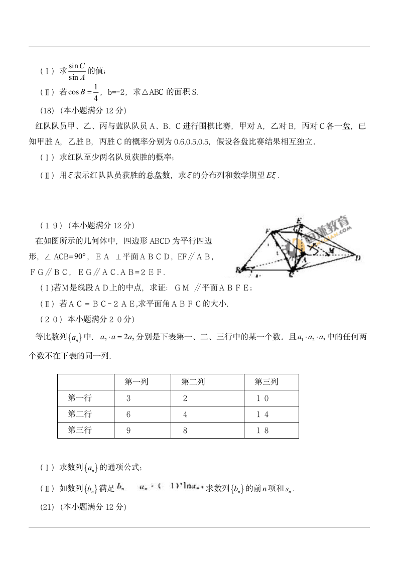 2011高考山东卷理数第5页