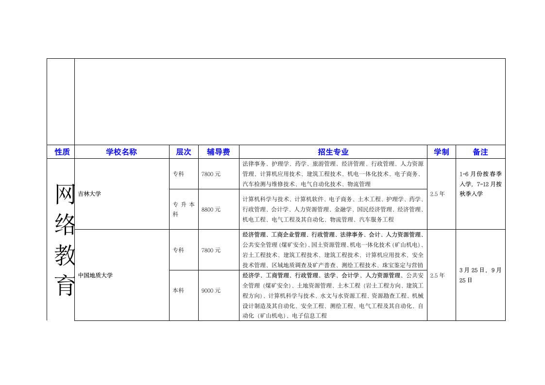 中国高等教育学生信息网第2页