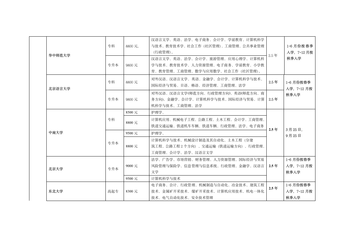 中国高等教育学生信息网第3页