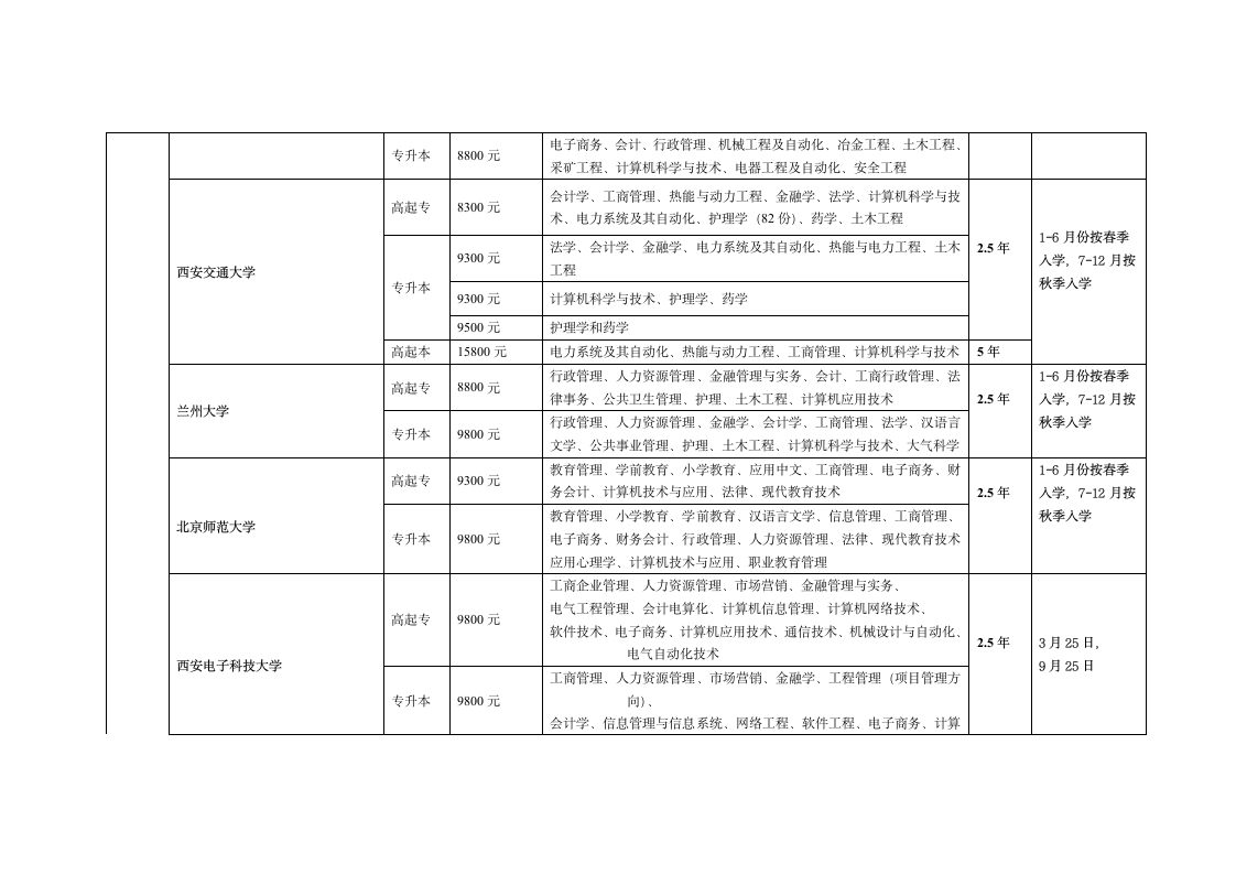 中国高等教育学生信息网第4页