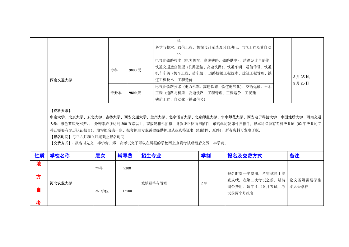 中国高等教育学生信息网第5页