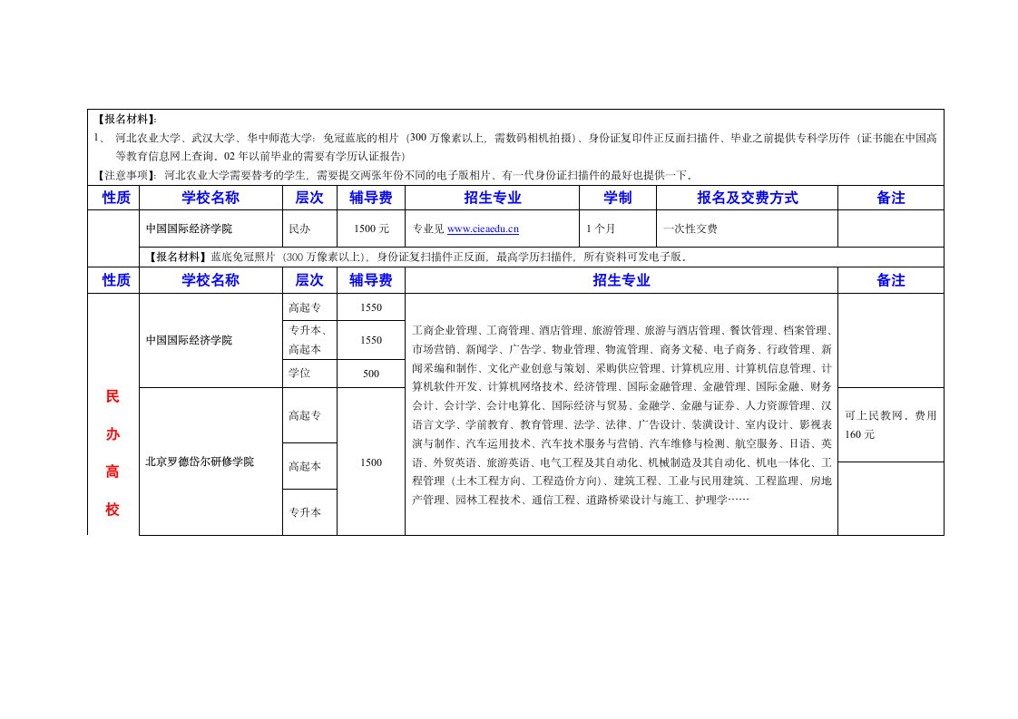 中国高等教育学生信息网第6页