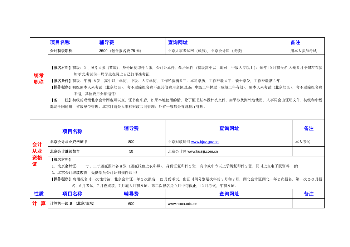 中国高等教育学生信息网第8页