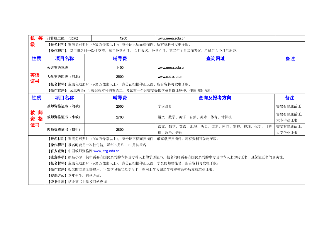 中国高等教育学生信息网第9页