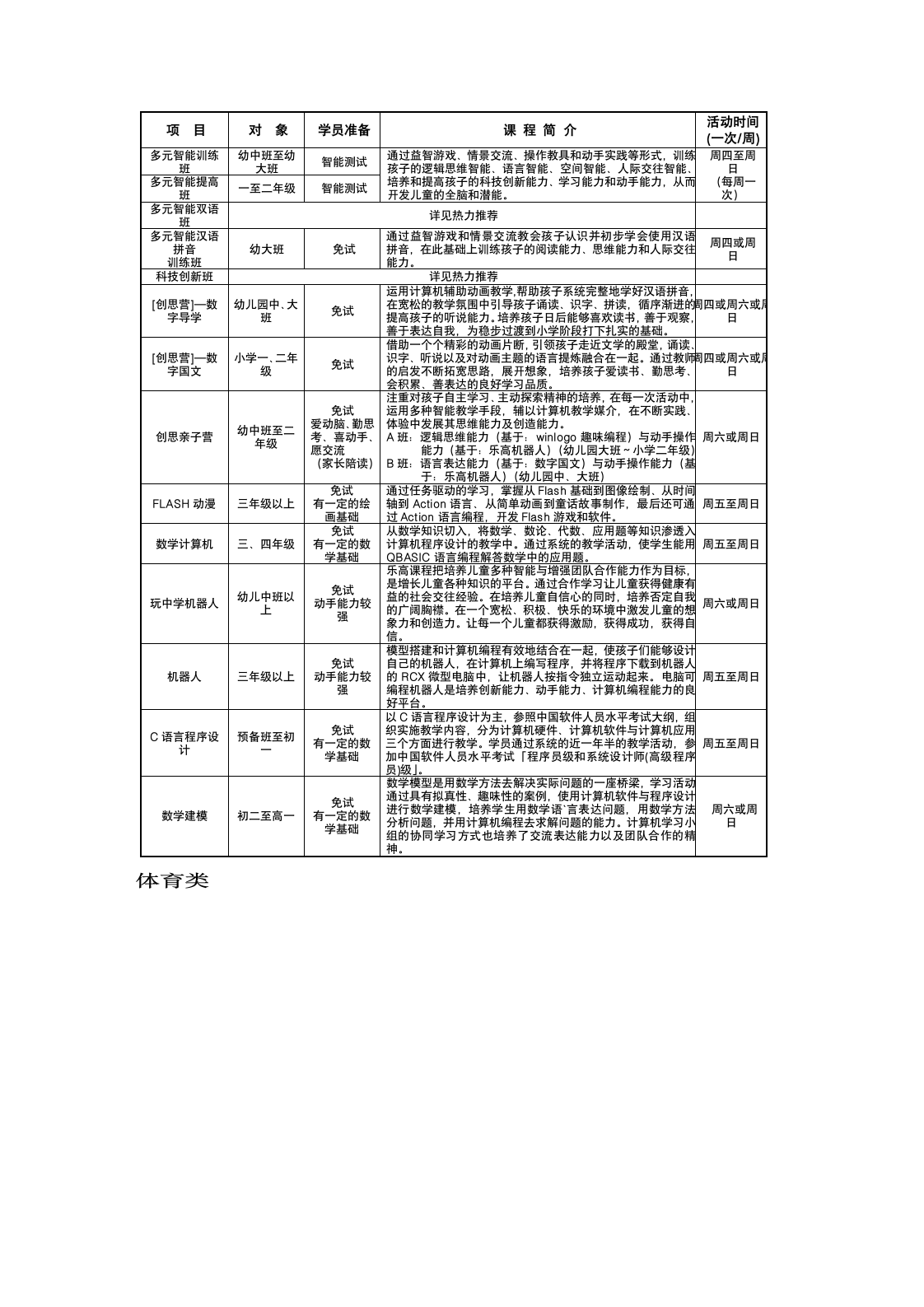 中国福利会少年宫2011年招生信息第4页