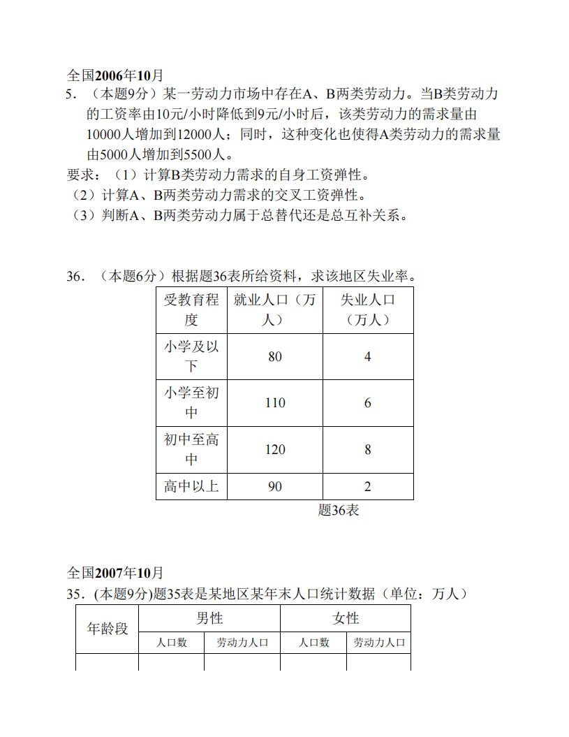 安徽自考00164劳动经济学 近年计算题汇总