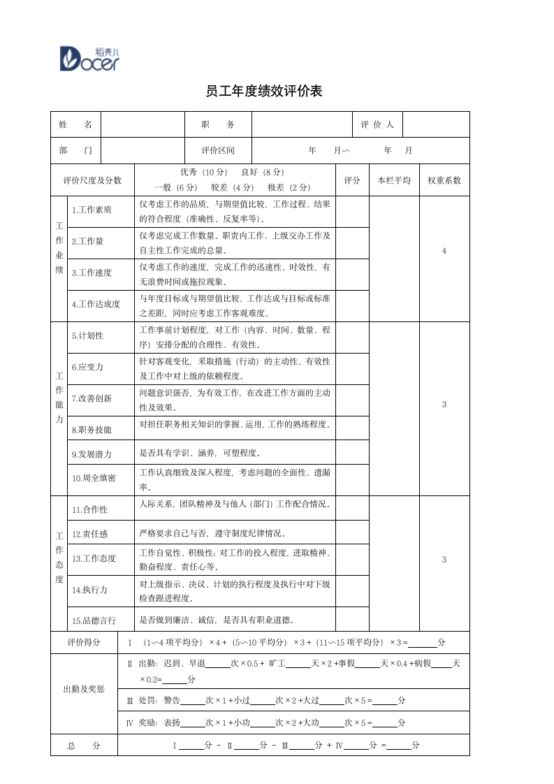 公司加薪管理方案.wps第3页