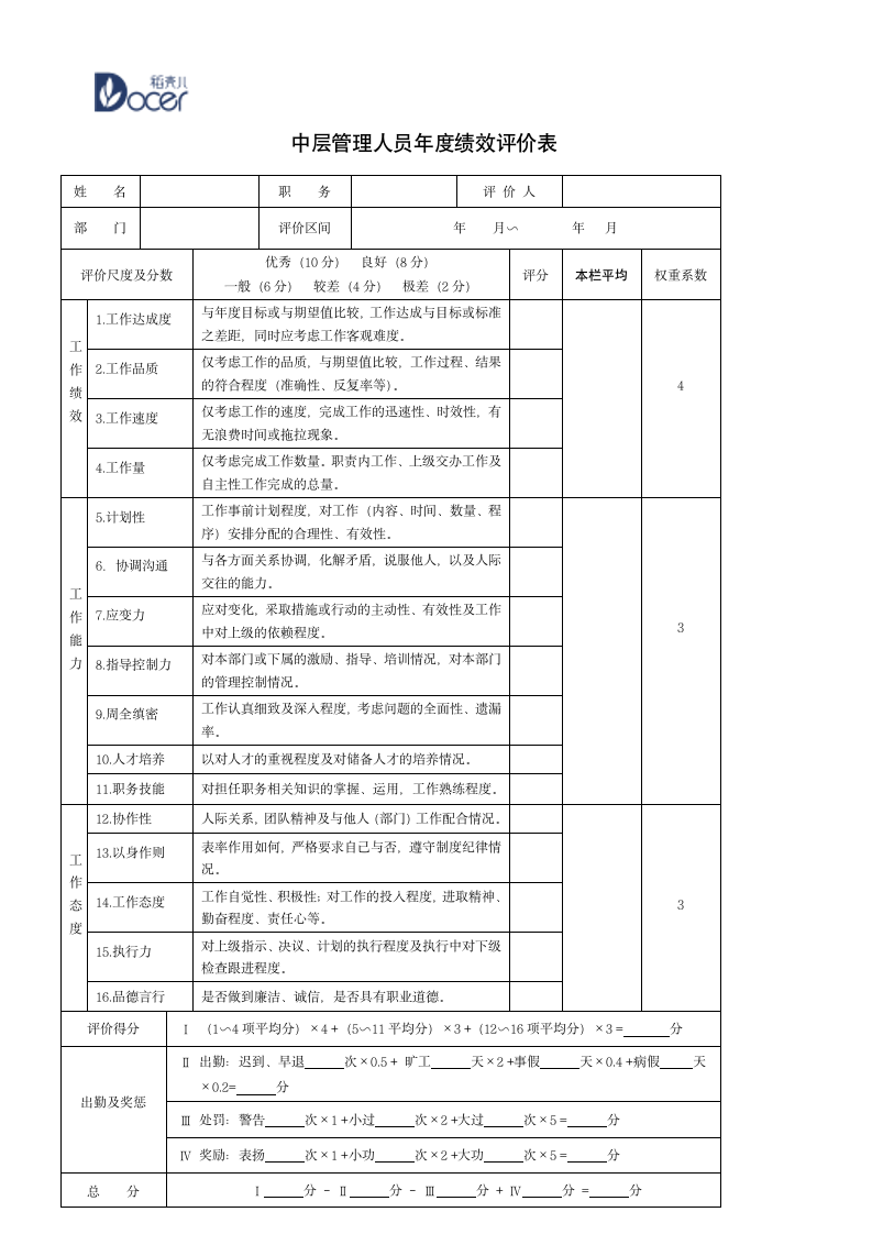 公司加薪管理方案.wps第5页