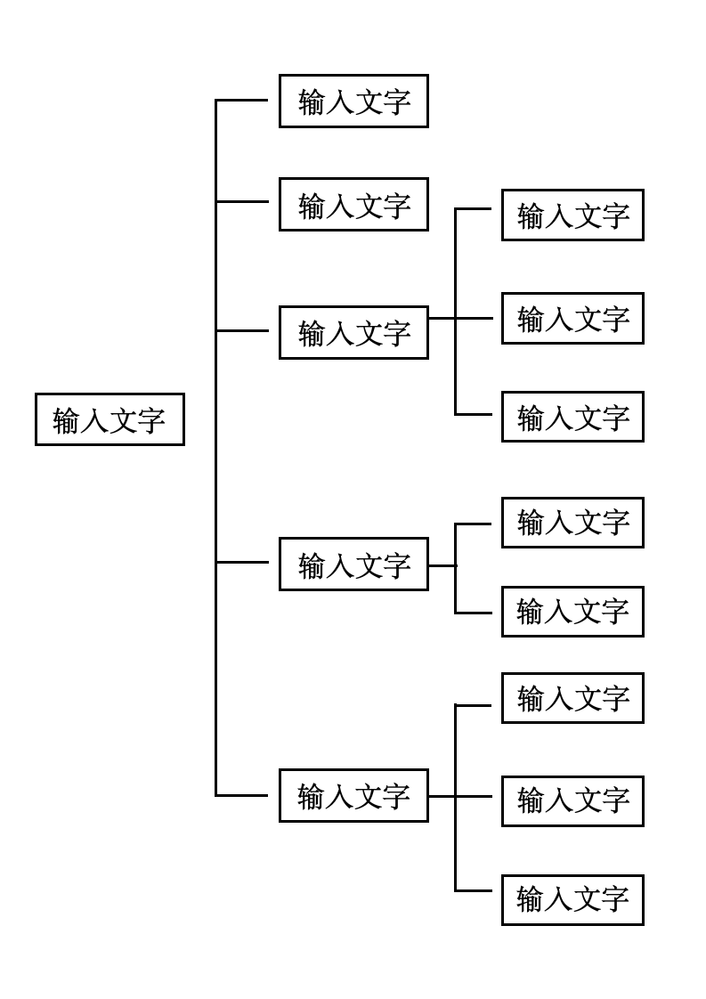 思维导图模板.docx第1页