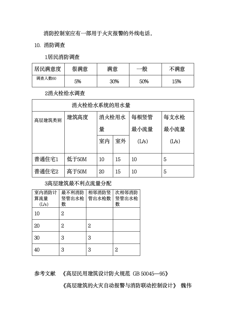 建筑设备工程论文：高层建筑消防安全及火灾自动报警系统调查.doc第13页