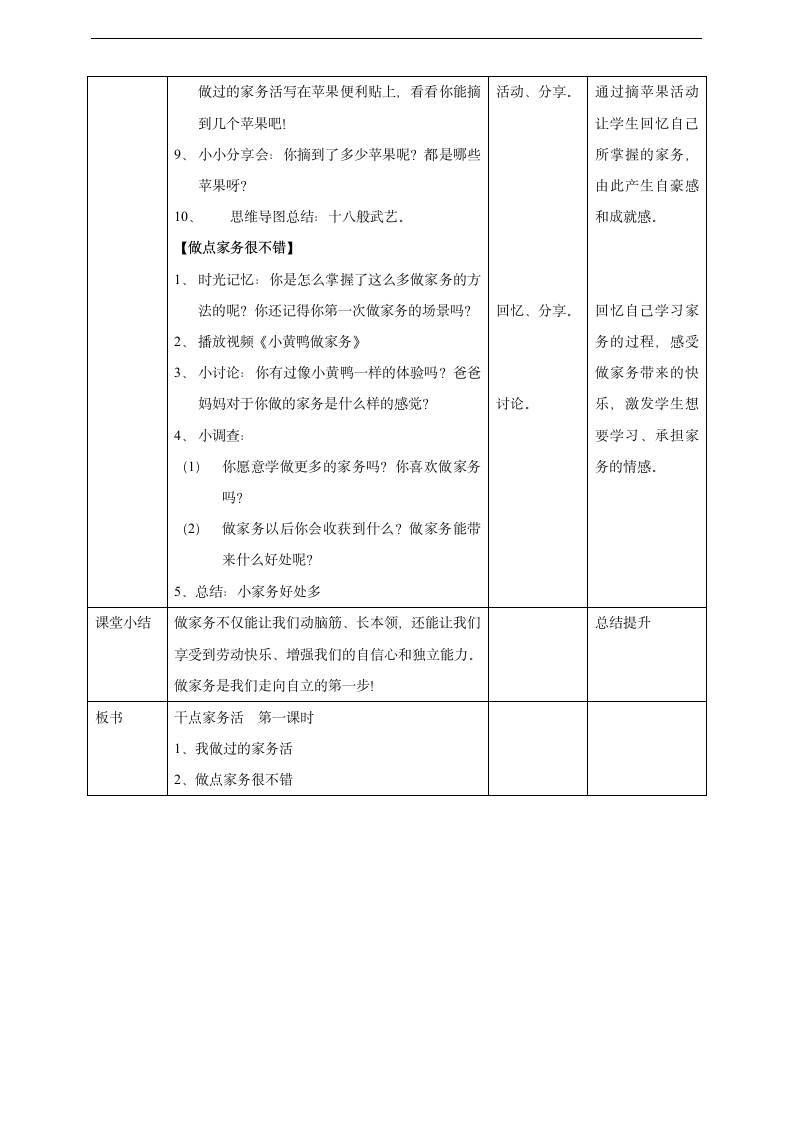 小学品德与社会人教部编版一年级下册《12干点家务活第一课时》教案.docx第2页