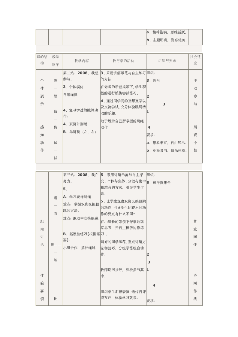 小学体育二年级教案-花样跳绳 全国通用.doc第2页