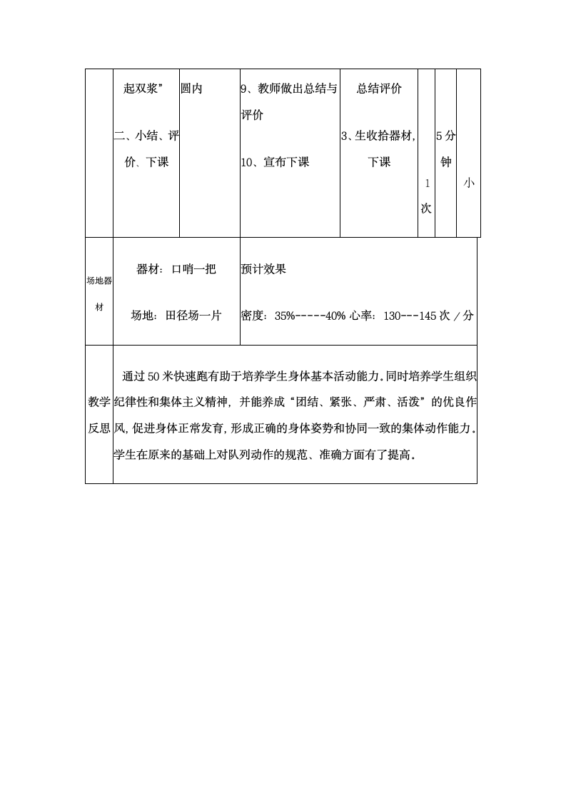 二年级下体育教案--50米快速跑.doc第5页