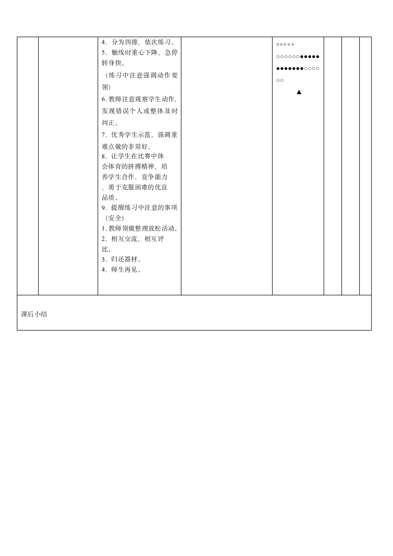 小学六年级体育综合身体素质教案.doc第2页