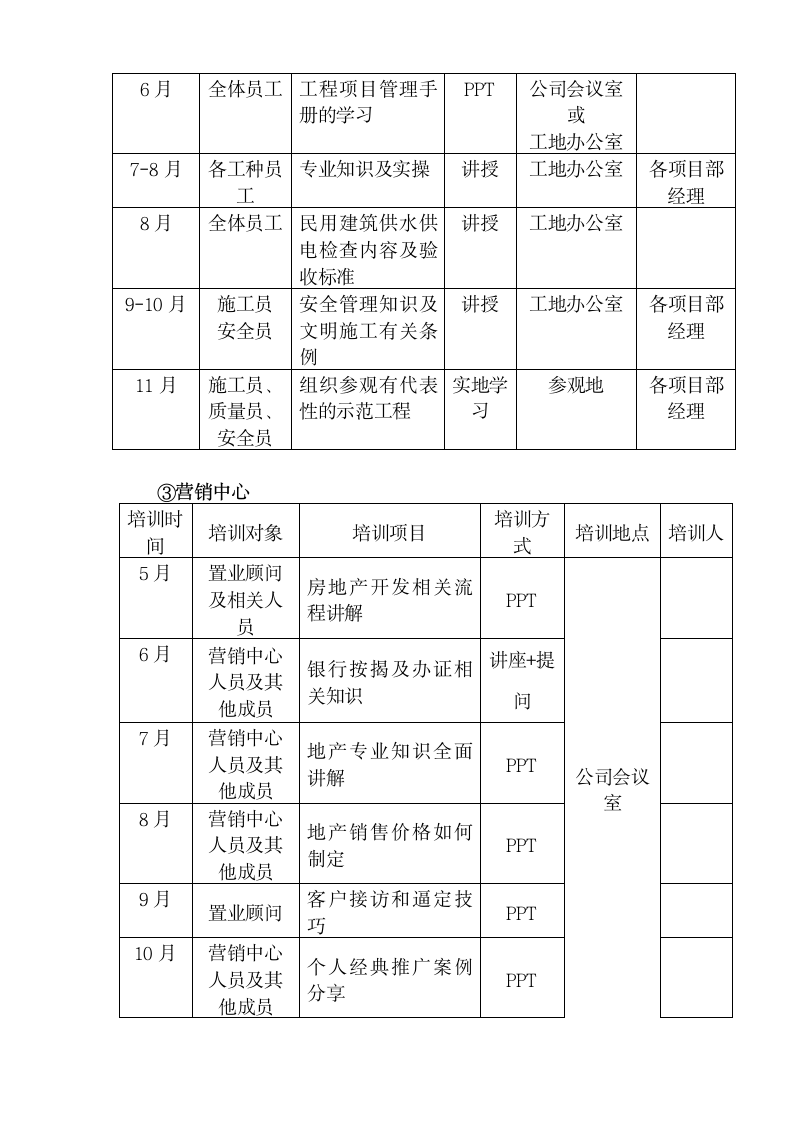 企业年度培训规划方案.docx第7页