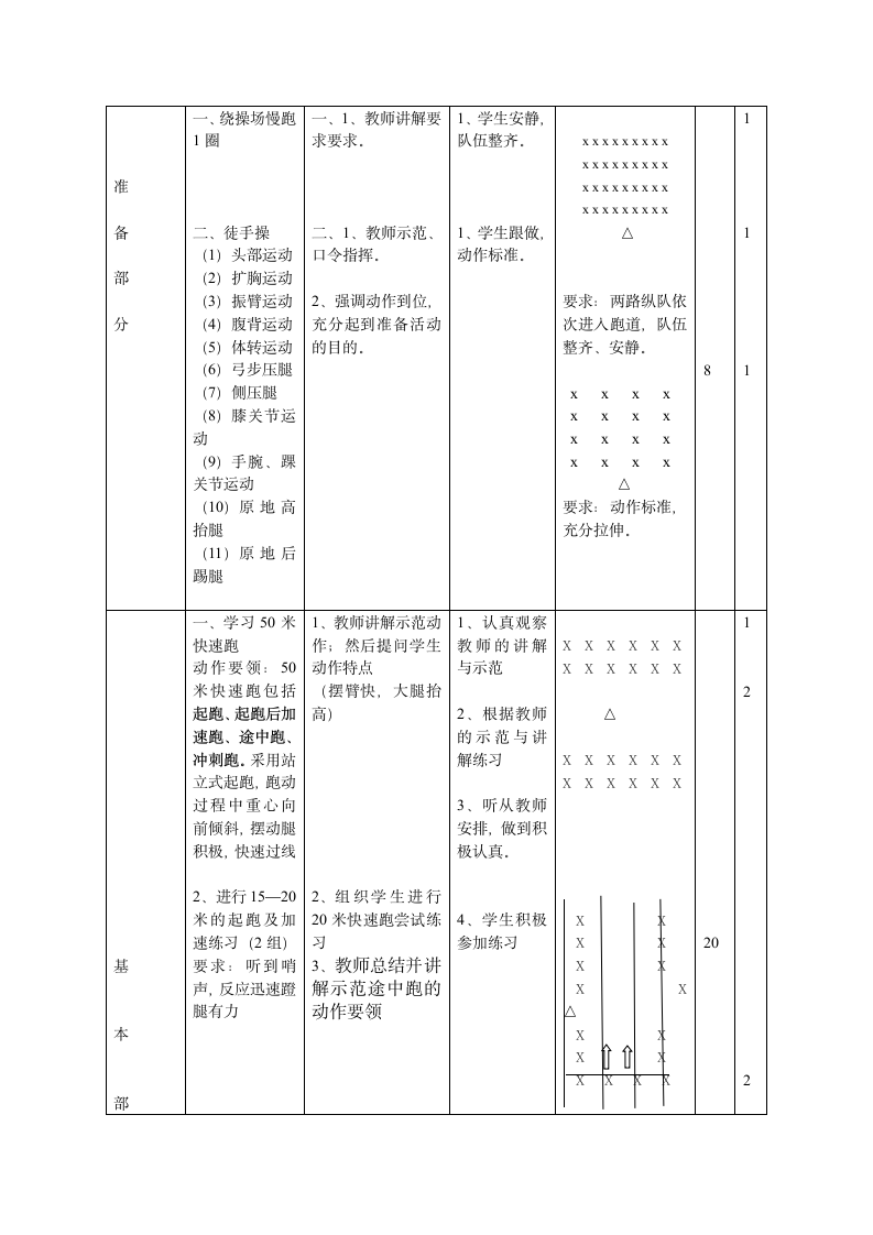 体育与健康人教1～2年级全一册50米快速跑教案.doc第2页