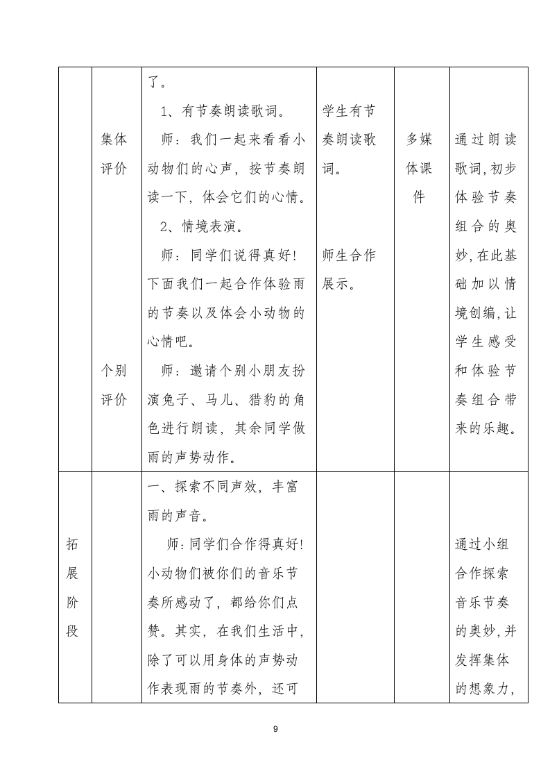 花城版二年级下册雨的节奏 教案（表格式）.doc第9页