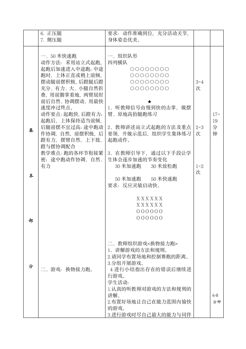 体育与健康人教1～2年级全一册水平一(一二年级体育50米快速跑)教案.doc第2页