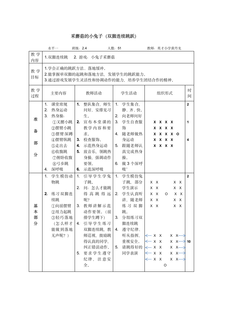 人教版 体育与健康二年级 4.1采蘑菇的小兔子 教案（第一课时）.doc第2页