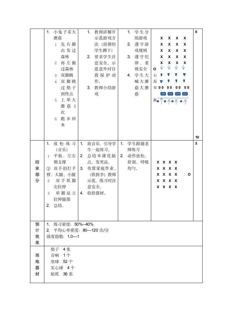 人教版 体育与健康二年级 4.1采蘑菇的小兔子 教案（第一课时）.doc第3页